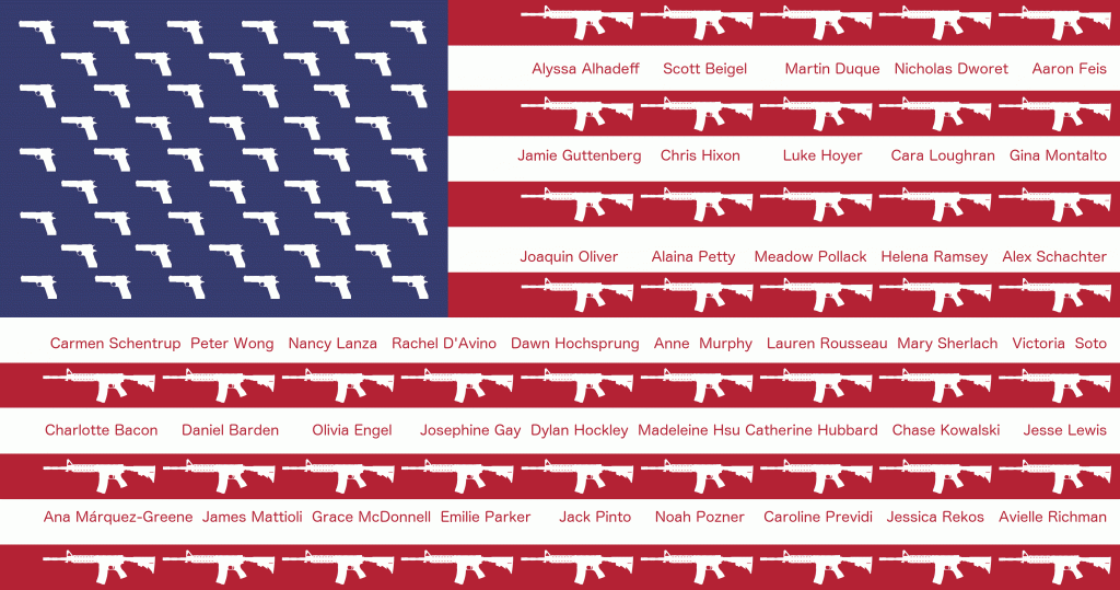 U S Commentary Flag Casualty List/Guns